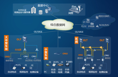中國企業(yè)信息化指數(shù)解讀 內涵、主要任務與發(fā)展重點