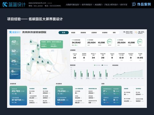 數據視界，智繪未來 企業信息化大屏軟件的多維應用圖景